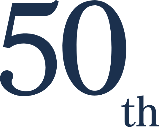50th